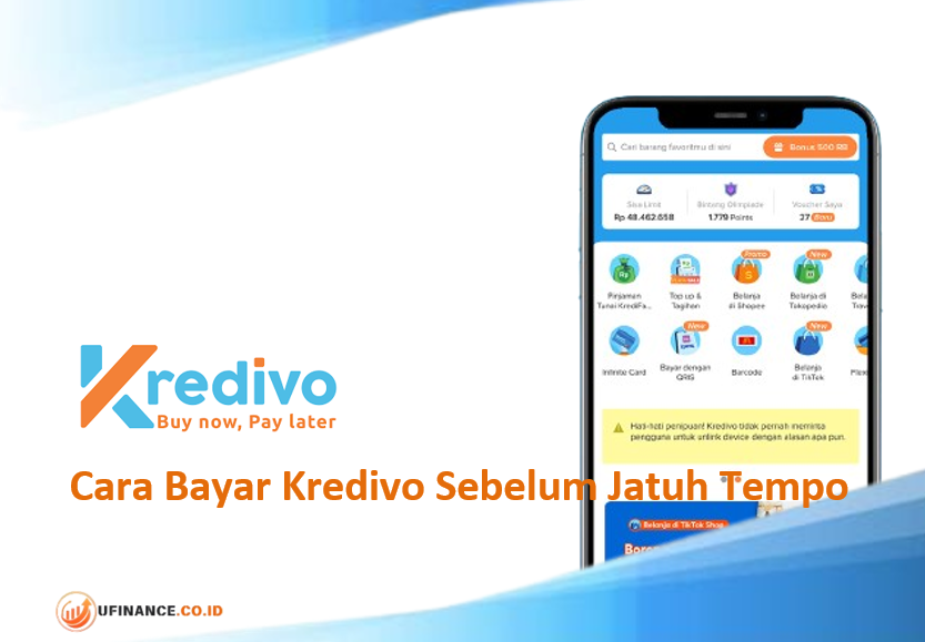Cara Bayar Kredivo Sebelum Jatuh Tempo